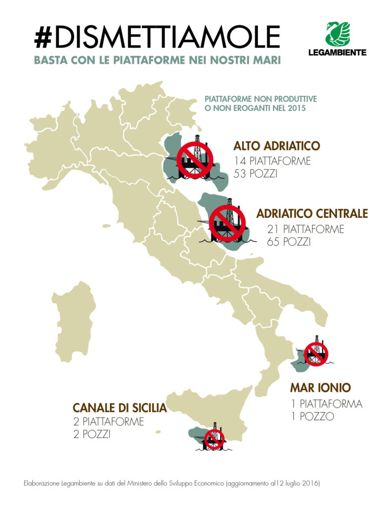 Continua l’assalto delle compagnie petrolifere ai mari italiani
